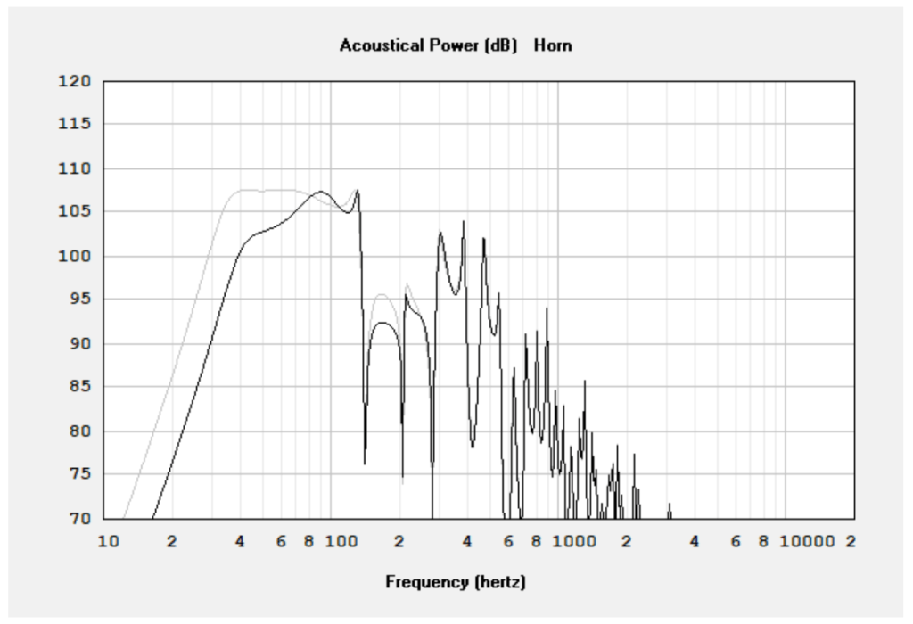 1 Menth21ntr/2.83V/1M et 8SUB/1V/1M