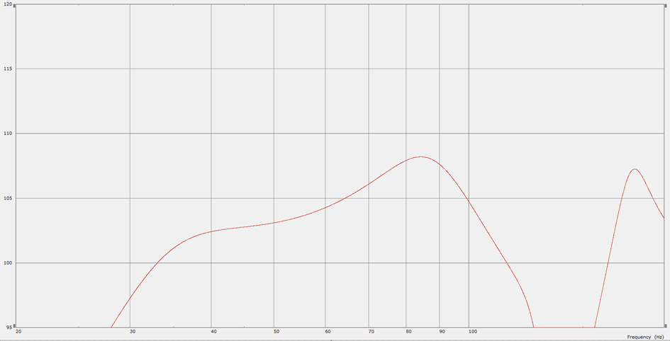 Black Mamba 1u 2V/1m