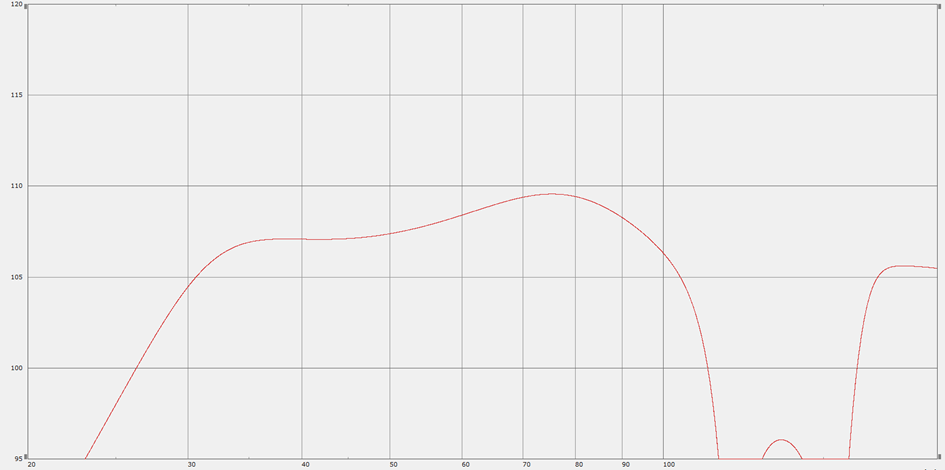 Black Mamba 4u 1V/1m