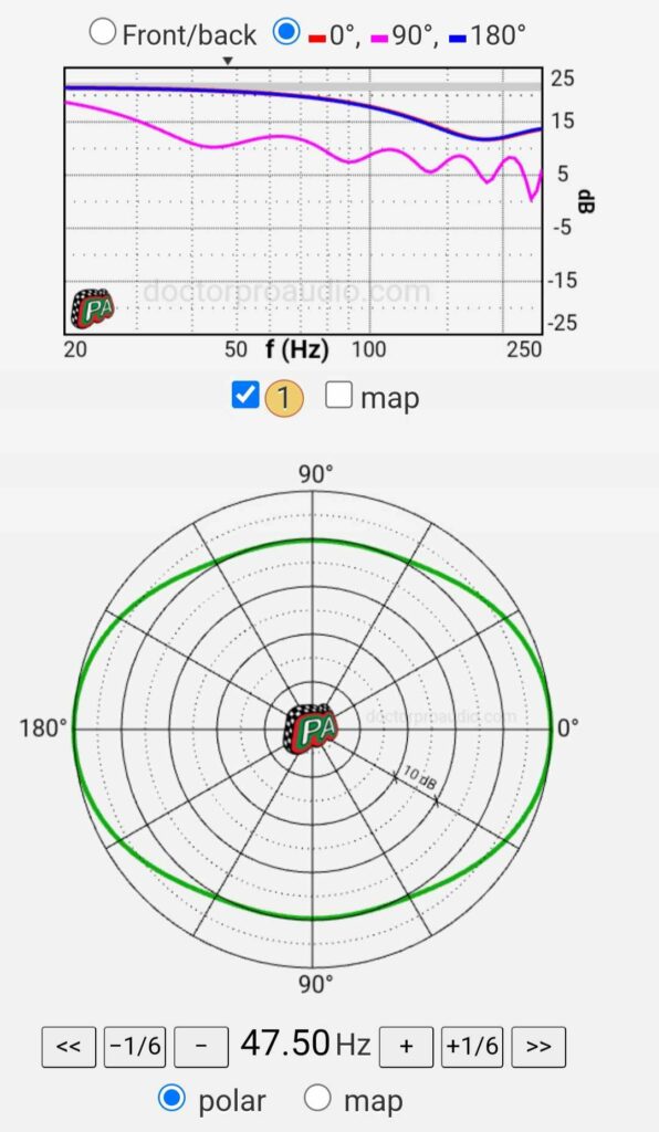 Les subs avec arc sub à 47.5hz